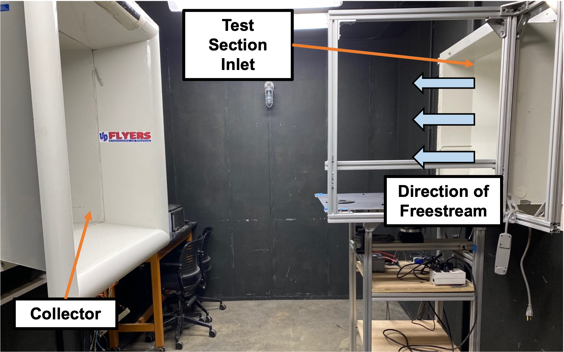 Wind tunnel test section
